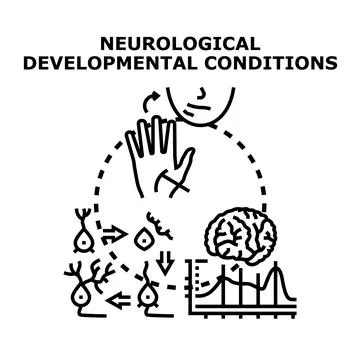 Neurological developmental conditions vector illustration concept Stock Illustration