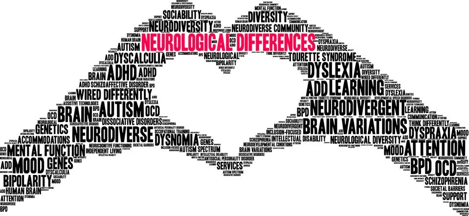 Neurological Differences Word Cloud Stock Illustration
