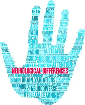 Neurological Differences Word Cloud Stock Illustration