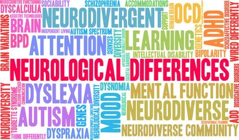 Neurological Differences Word Cloud Stock Illustration