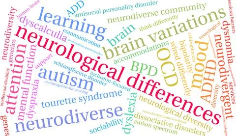 Neurological Differences Word Cloud Stock Illustration
