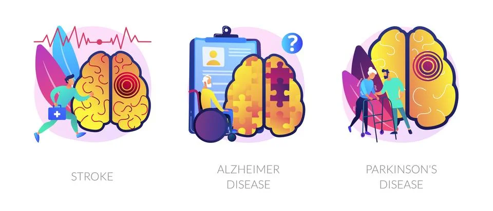 Neurological disorders abstract concept vector illustrations. Stockillustratie