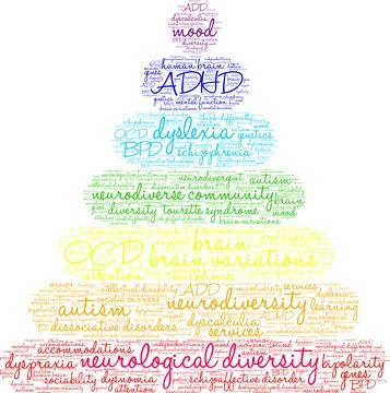 Neurological Diversity Word Cloud Stock Illustration