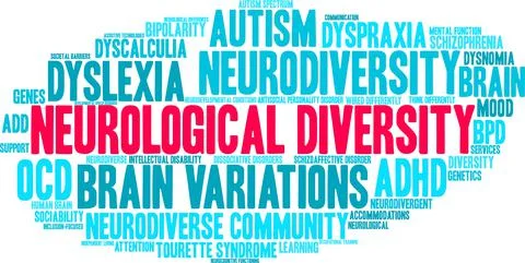 Neurological Diversity Word Cloud Illustrazione stock
