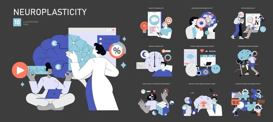 Neuroplasticity. Flat Vector Illustration Stock Illustration