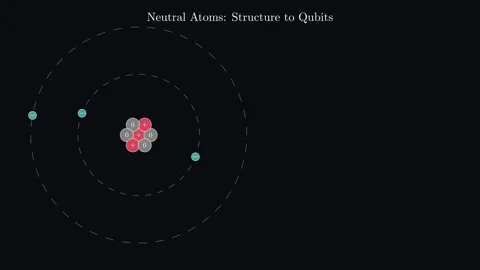 Neutral Atom Qubits Stock Footage 341313881