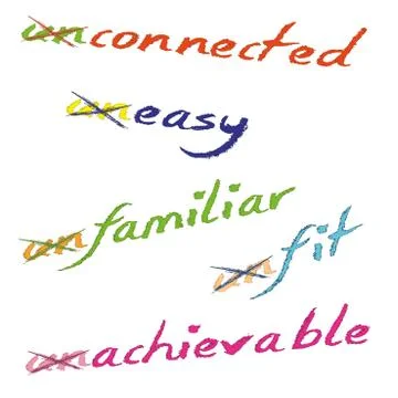 Never negations Stock Photos