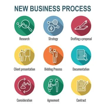 New Business Process Icon Set with Bidding Process, Proposal, &amp; Contract Stock Illustration