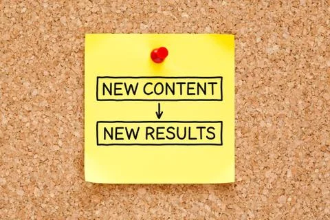 New Content New Results Sticky Note Stockfoto's