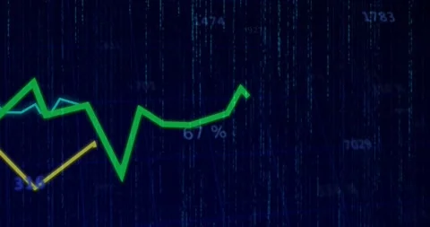 New data driving thick green line rising, peaking, dipping, updating panel, cyan Video stock 328685602