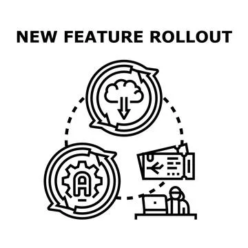New feature rollout process, development, and integration Stockillustratie