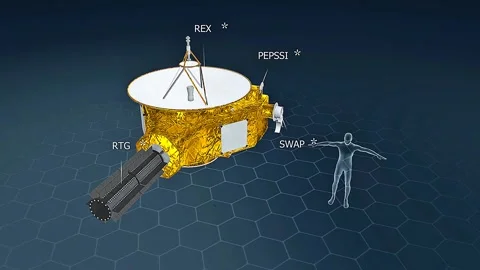 The new horizons mission space probe Stock Footage 332618841