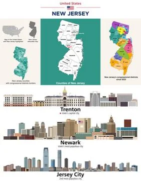 New Jersey counties map and congressional districts since 2023 map Stock Illustration