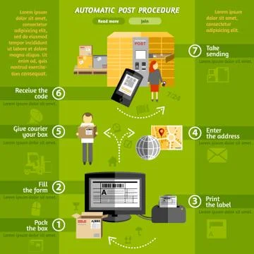 New logistics automatic delivery concept poster Illustrazione stock