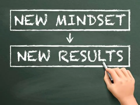 New mindset make new results written by hand Stock Illustration
