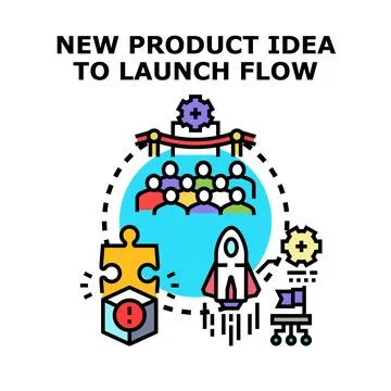 New product idea to launch flow process Иллюстрация