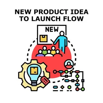 New product idea launching process flow control Stock Illustration
