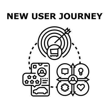New user journey map developing customer experience strategy Stockillustratie