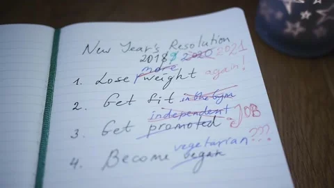 New Year's 2021 resolution from scratch Stock Footage 145991139