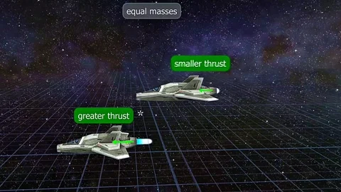 Newtons 2nd law example-Relationship between force and acceleration Stock Footage 316776200