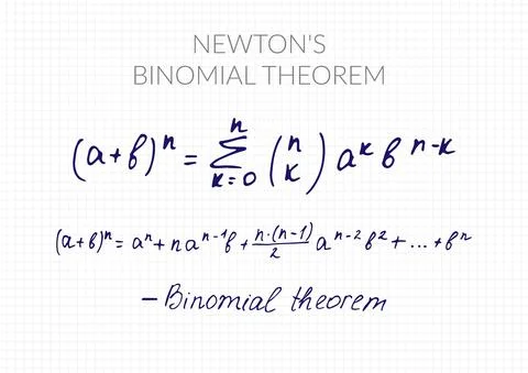 Newton's binomial theorem Stock Illustration