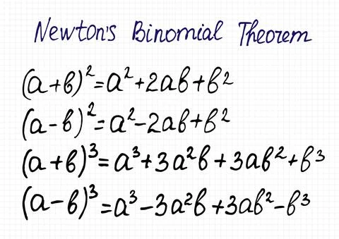 Newton's binomial theorem for the square and cube of the sum and difference Stock Illustration