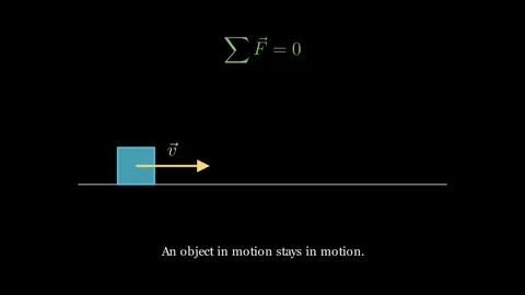 Newton's First Law of motion Stock Footage 335035757