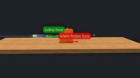 Newtons first law of motion-Pulling force and kinetic friction force Stock Footage 316776645