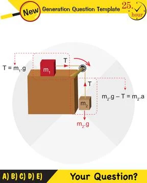 Newton's laws of motion Stock Illustration