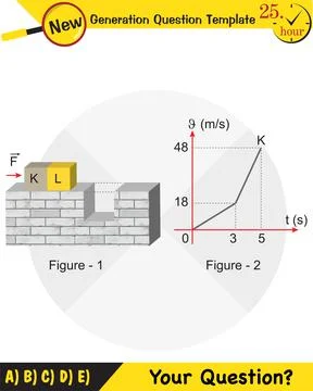 Newton's laws of motion Stock Illustration