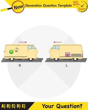 Newton's laws of motion Stock Illustration