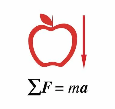 Newton's laws of motion, Newton's second law of motion Stock-Illustration