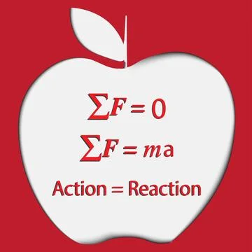 Newton's laws of motion, Newton's second law of motion Stock Illustration