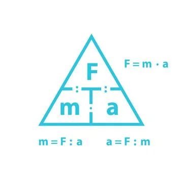 Newton's second law of motion triangle or pyramid isolated on white backgroun Stock Illustration