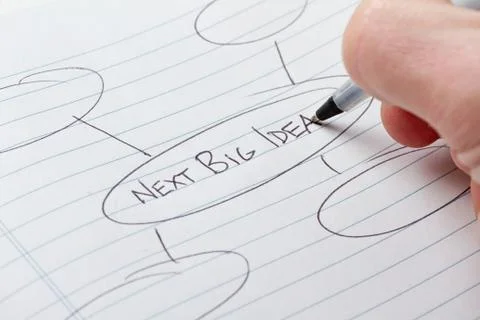 Next big idea Stock Photos