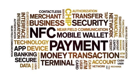 NFC Payment animated word cloud,animation tag kinetic typography seamless loop. Stock-Footage 300803492
