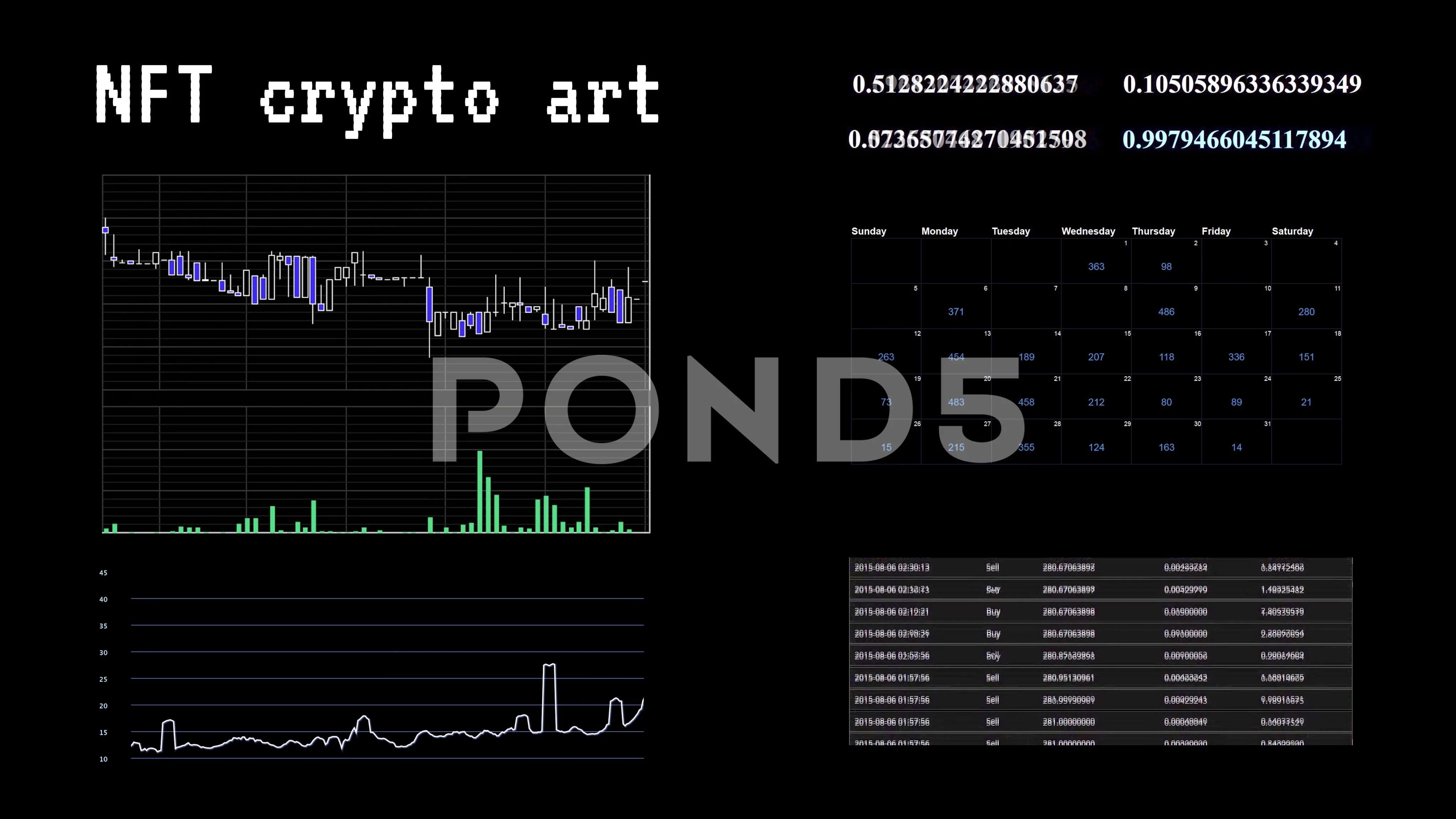 NFT crypto art market stats dark