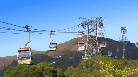 Ngong Ping 360 Cable Car Of Hong Kong Stock Footage 51135861