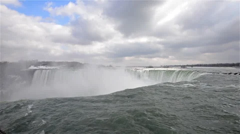 Niagara, Canada, Video  - The Falls Stock Footage 63301200