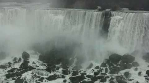 Niagara Falls (1) video Stock Footage 586376