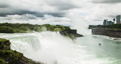 Niagara Falls and River Time Lapse Stock Footage 41715242