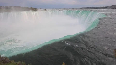 The Niagara Falls, Canada Stock-Footage 81572030