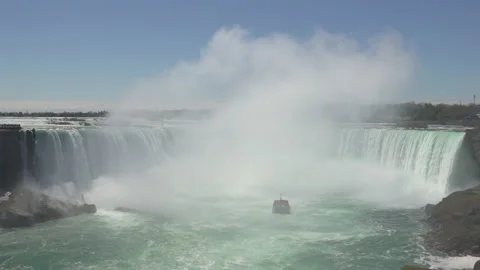Niagara Falls, Canada, Slow Motion - Slow Motion clip of the Horseshoe Falls  Stock Footage 195357750