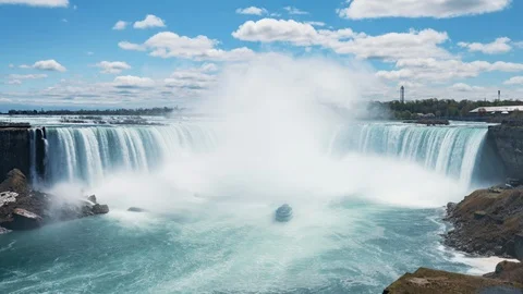 Niagara Falls, Canada, Timelapse  - The falls during the daytime Stock Footage 102241484