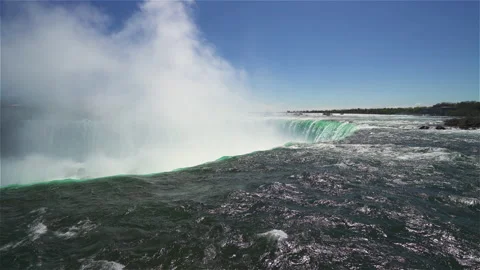 Niagara Falls, Canada, Video - The back of the Horseshoe Falls during a sunny Stock Footage 195292813