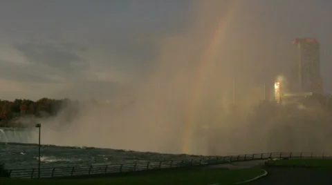 Niagara falls Stock Footage 475043