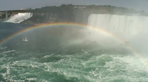 Niagara Falls Stock Footage 12242893