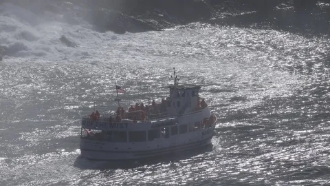 Niagara Falls Stock Footage 69944762