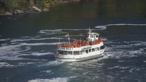 Niagara Falls Stock Footage 69944927