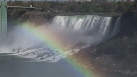 Niagara Falls Stock Footage 72571599